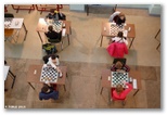Championnat Départemental Individuel 