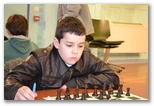 Championnat Départemental Individuel 