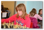 Championnat Départemental Individuel 