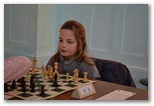 Championnat Départemental Individuel 