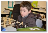Championnat Départemental Individuel 