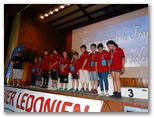  Finale nationale des Ecoles 2015 .Lons le Saunier les 5,6 & 7 juin 2015 - Echiquier ledonien: dsc00482.jpg