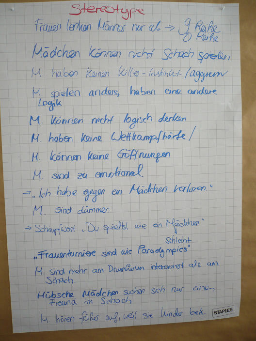 Congrès Echecs Féminins Kassel Allemagne. Du 5 au 7 septembre 2014 à Kassel. - Echiquier ledonien 10_atelier_psychologie.jpg (large)