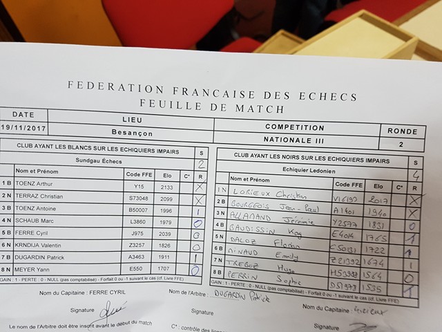 Compte rendu N3 adultes - Echiquier ledonien 23755839_1441732702614492_1510053130_n.jpg (large)